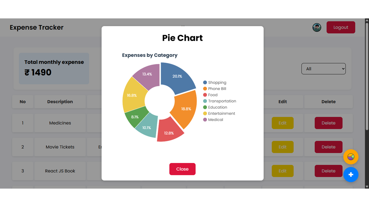 Slider 2 Image 3 expense_tracker_pie_chart